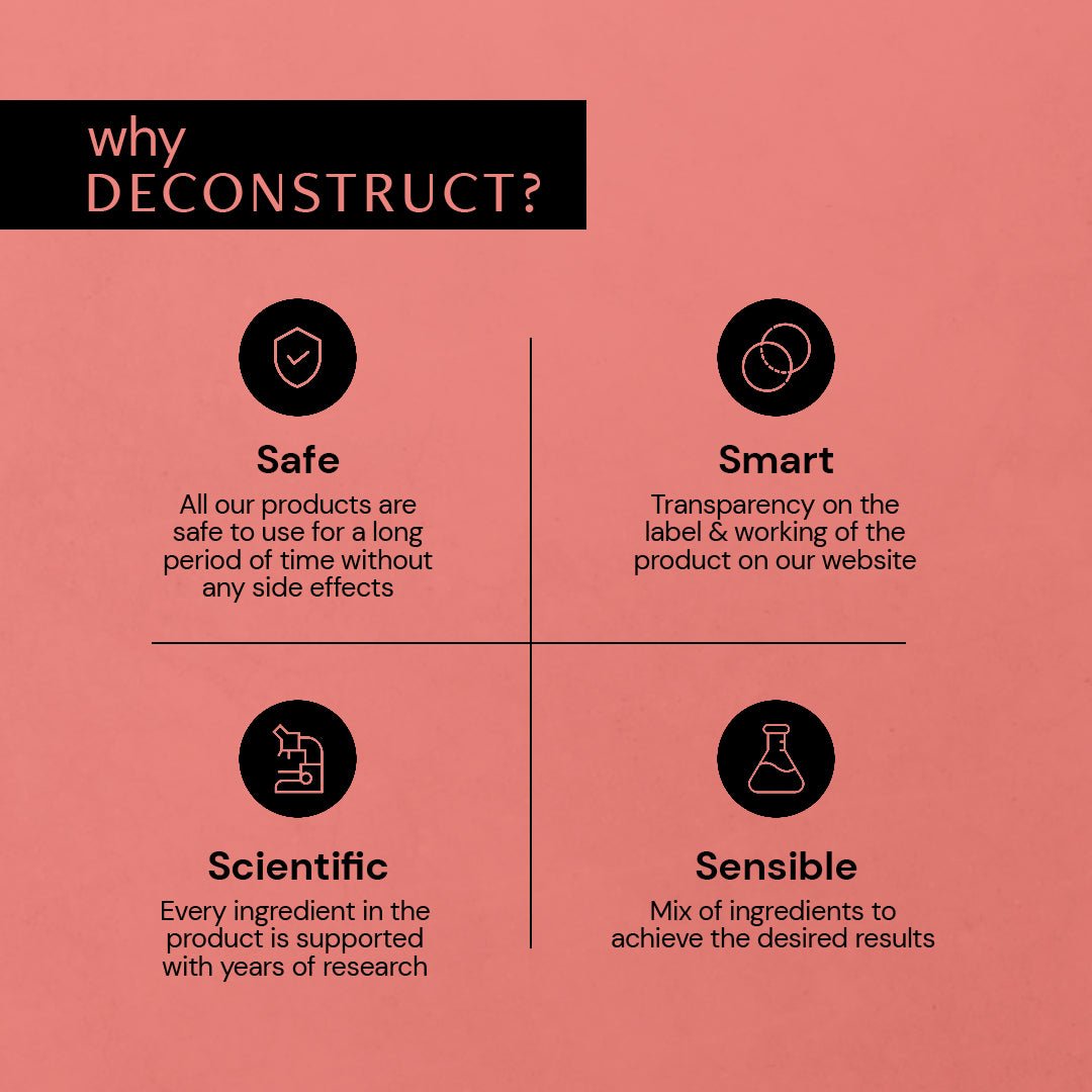 Deconstruct Clearing Serum 2% Alpha Arbutin + 5% Niacinamide for clear skin (30 ml)